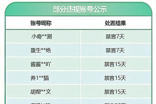 韩乔生：FIFA年度最佳已沦为人气奖，完全丧失了建立奖项的初衷