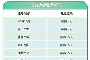 世体：特狮和拉菲尼亚接近复出，将进入对格拉纳达的大名单