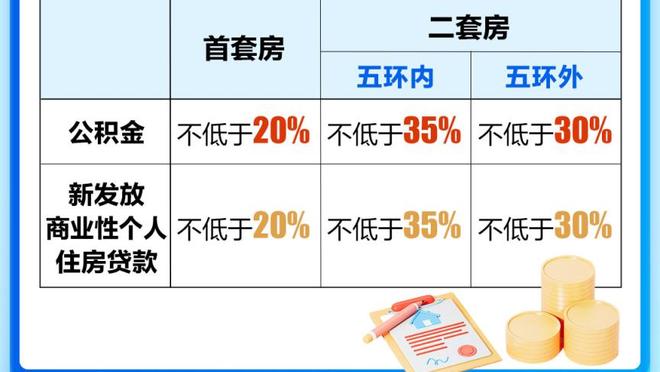 浓眉：当拉塞尔手感火热时 球还在天上我就已经起立了？